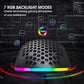 Wireless keyboard mouse combo Bluetooth key board  60% kit 2.4Ghz computer white Gamer keyboards Mice combos set teclado pc
